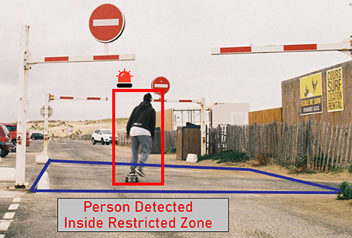 Zone Intrusion Detection